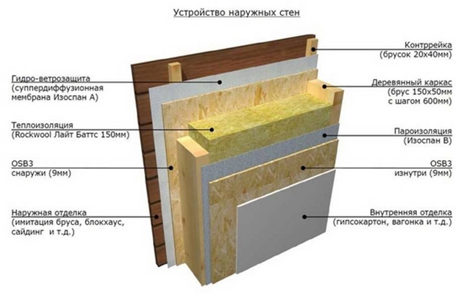 Заголовок