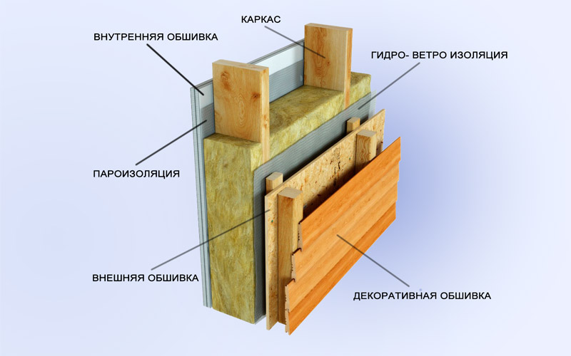 Заголовок